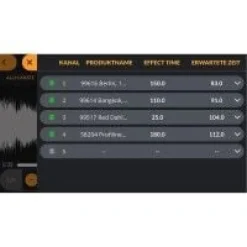 FireFly Mini, 5-Kanal Funk-Zündanlage